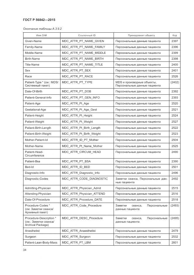 ГОСТ Р 56842-2015, страница 38