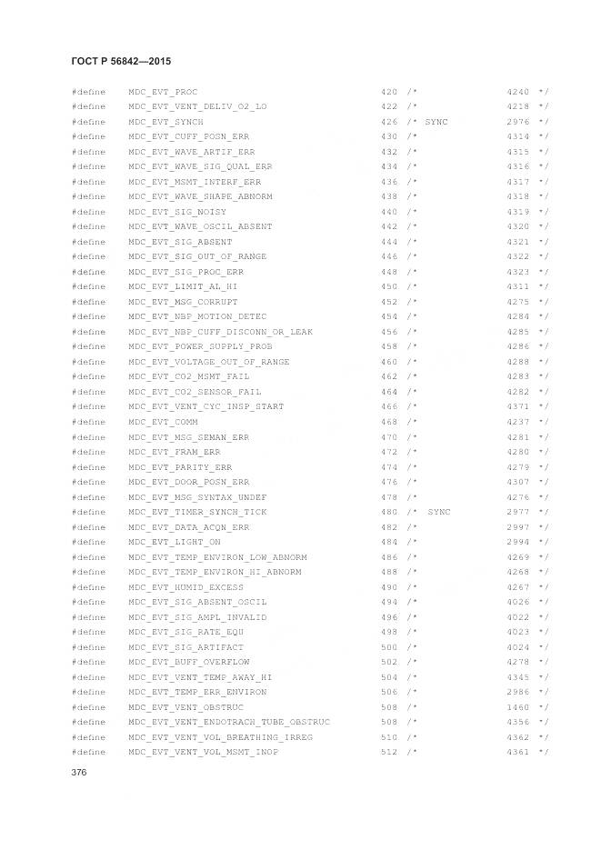 ГОСТ Р 56842-2015, страница 380