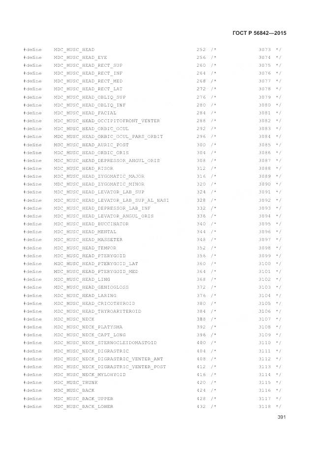 ГОСТ Р 56842-2015, страница 395