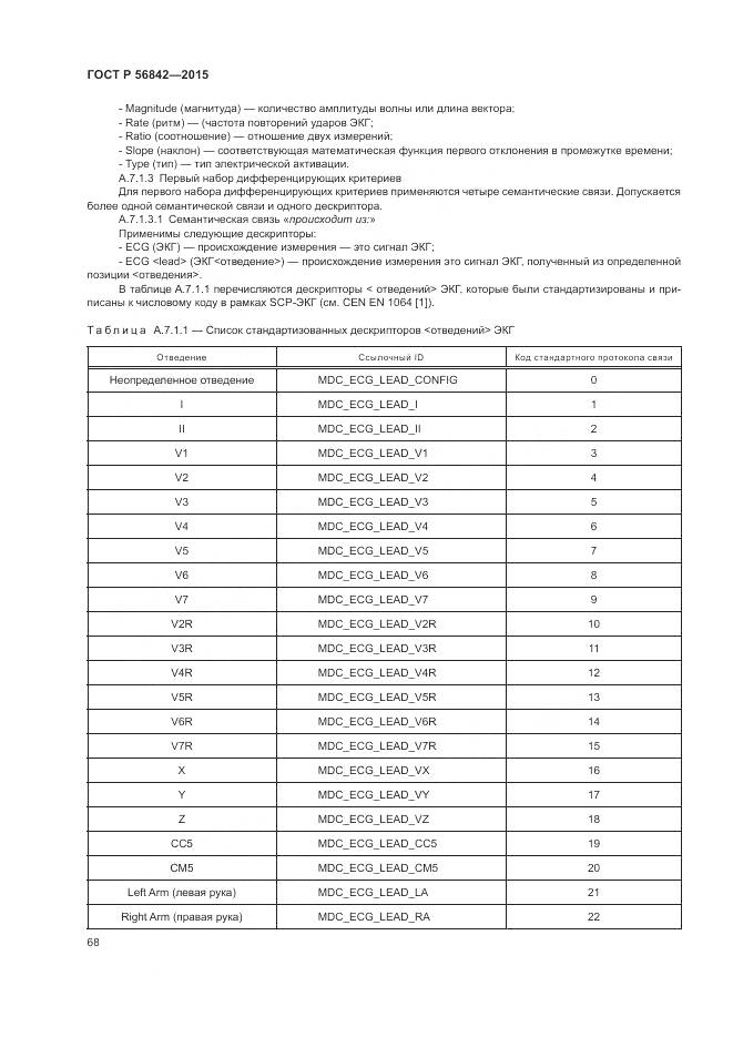 ГОСТ Р 56842-2015, страница 72