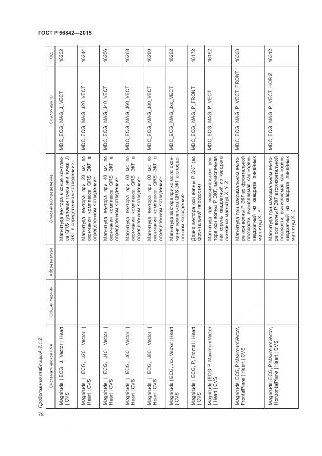 ГОСТ Р 56842-2015, страница 82
