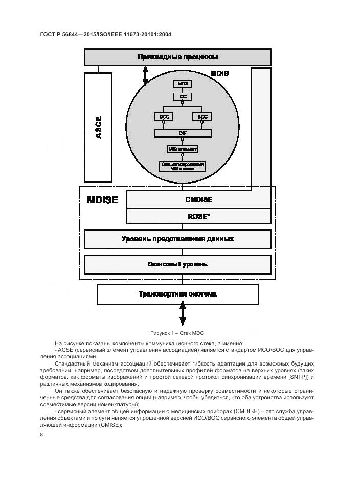 ГОСТ Р 56844-2015, страница 12