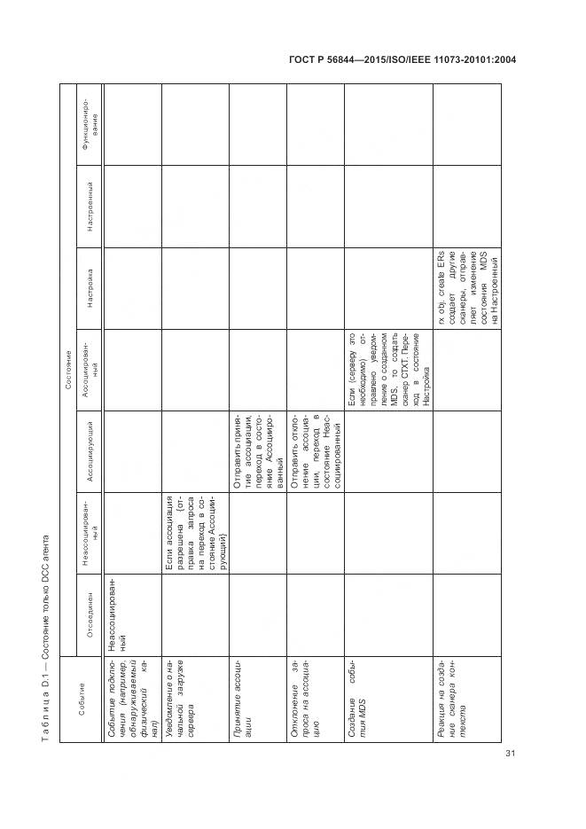 ГОСТ Р 56844-2015, страница 35