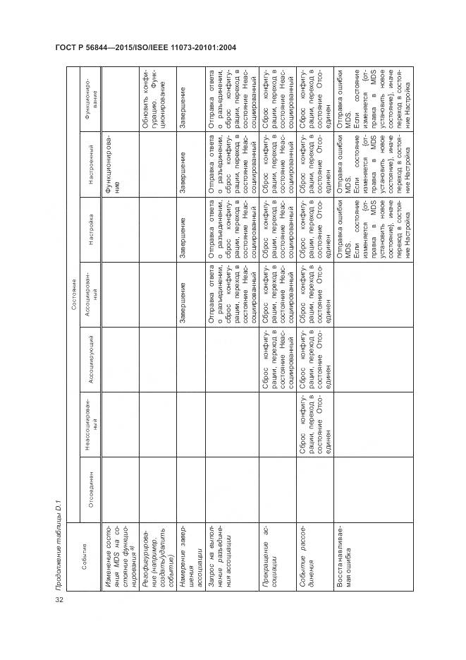 ГОСТ Р 56844-2015, страница 36