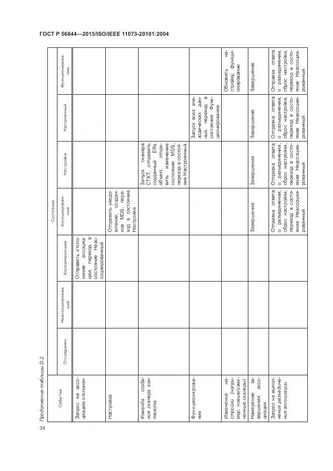 ГОСТ Р 56844-2015, страница 38
