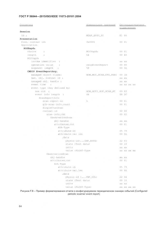 ГОСТ Р 56844-2015, страница 68
