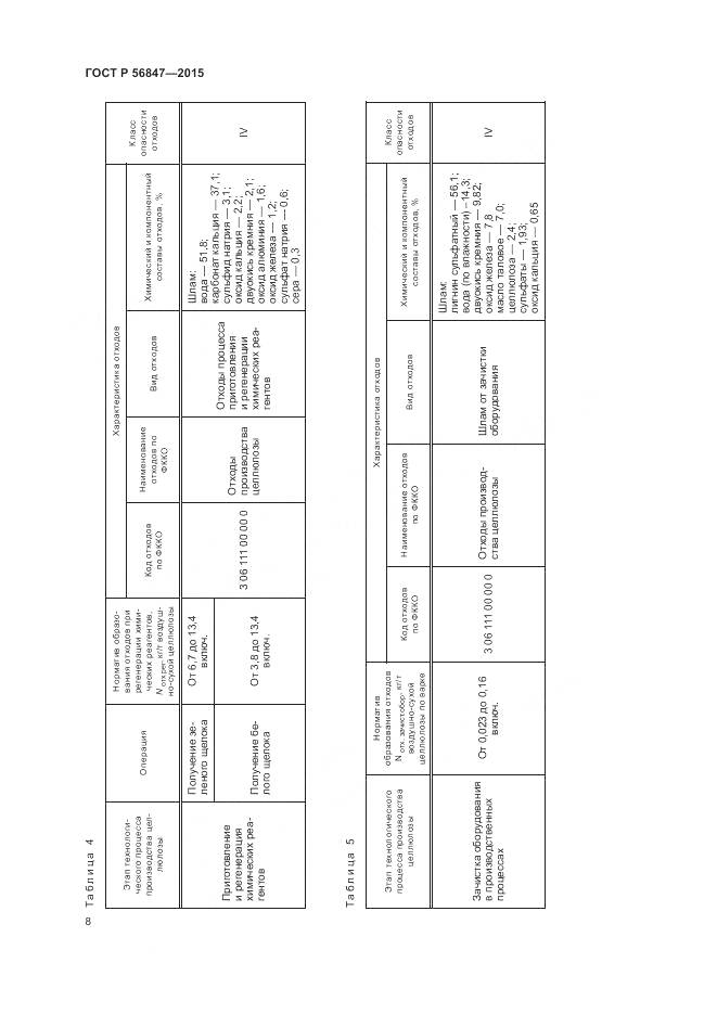 ГОСТ Р 56847-2015, страница 12