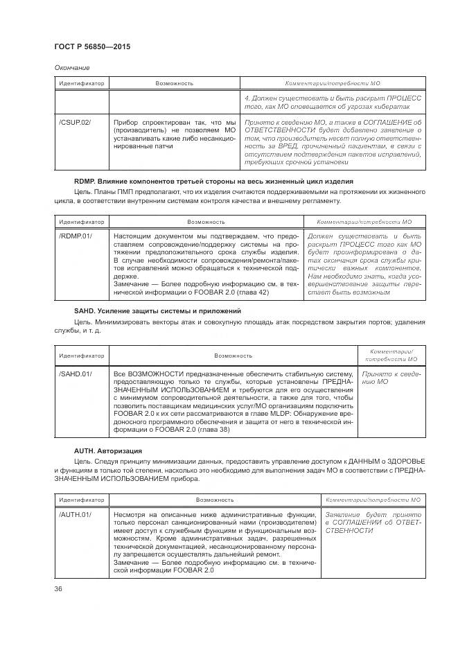 ГОСТ Р 56850-2015, страница 40