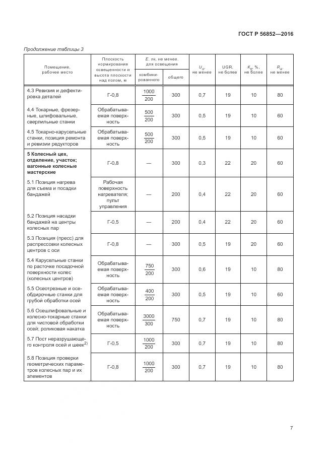 ГОСТ Р 56852-2016, страница 11