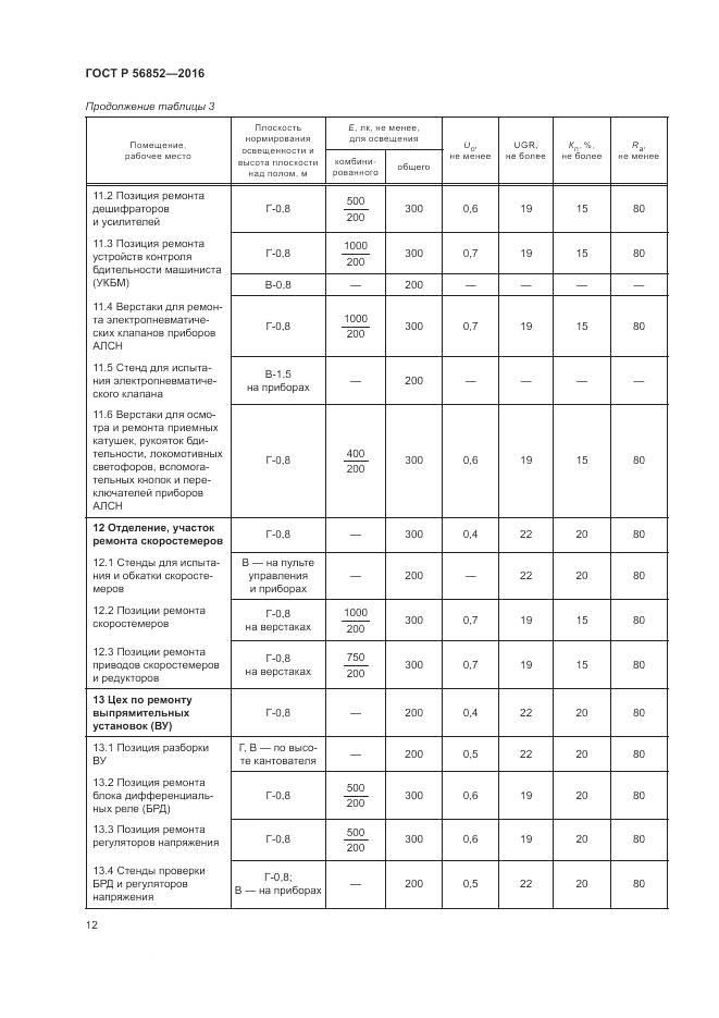 ГОСТ Р 56852-2016, страница 16