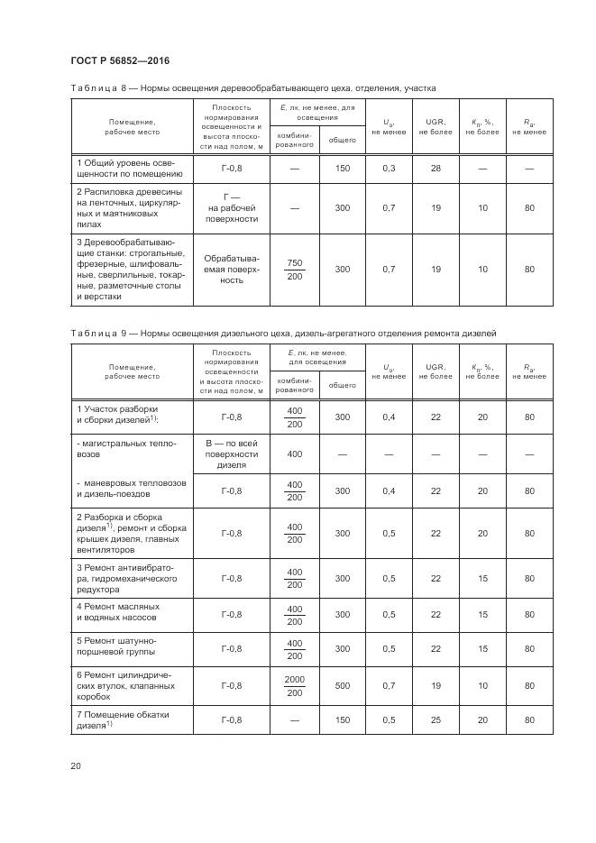 ГОСТ Р 56852-2016, страница 24