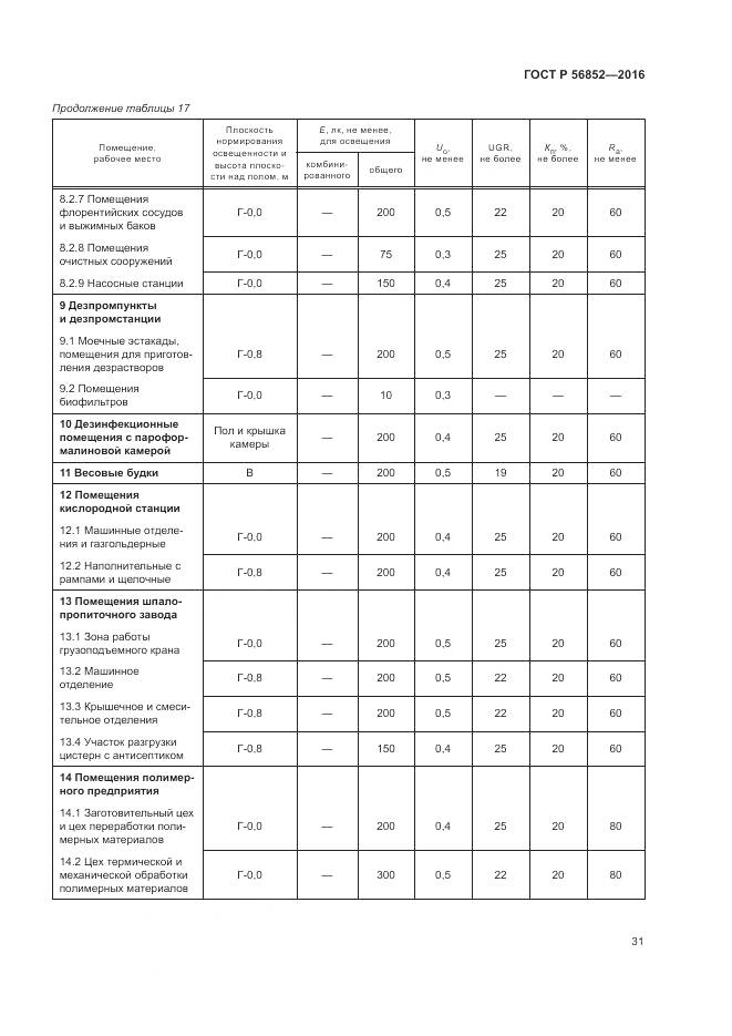 ГОСТ Р 56852-2016, страница 35