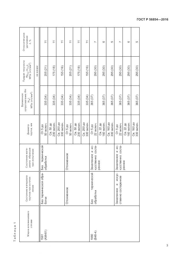 ГОСТ Р 56854-2016, страница 7