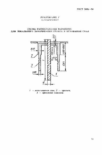 ГОСТ 5686-94, страница 27