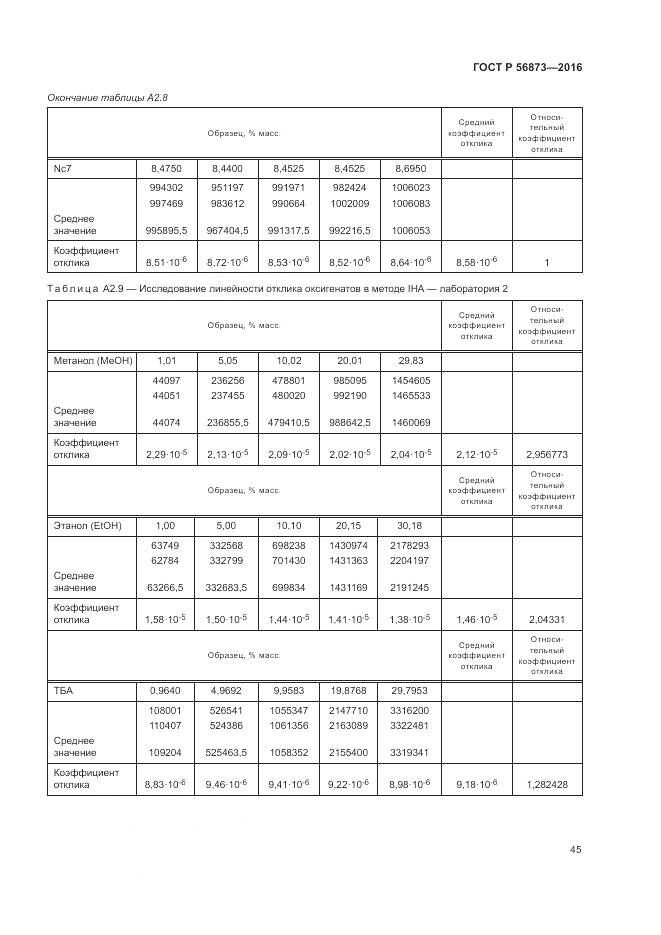 ГОСТ Р 56873-2016, страница 49