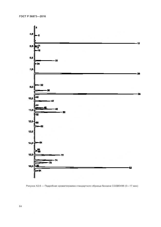 ГОСТ Р 56873-2016, страница 68