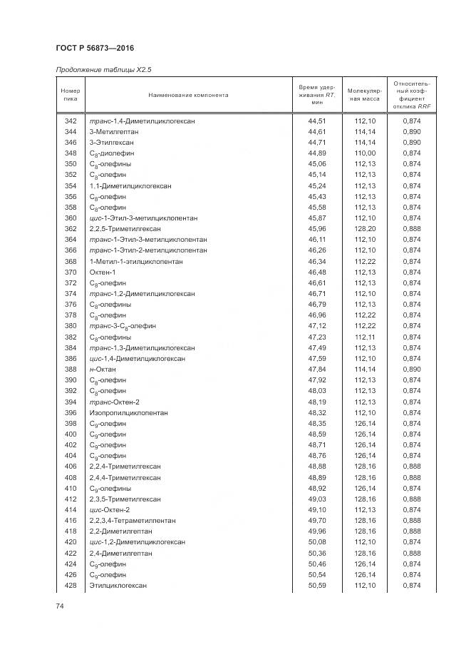ГОСТ Р 56873-2016, страница 78