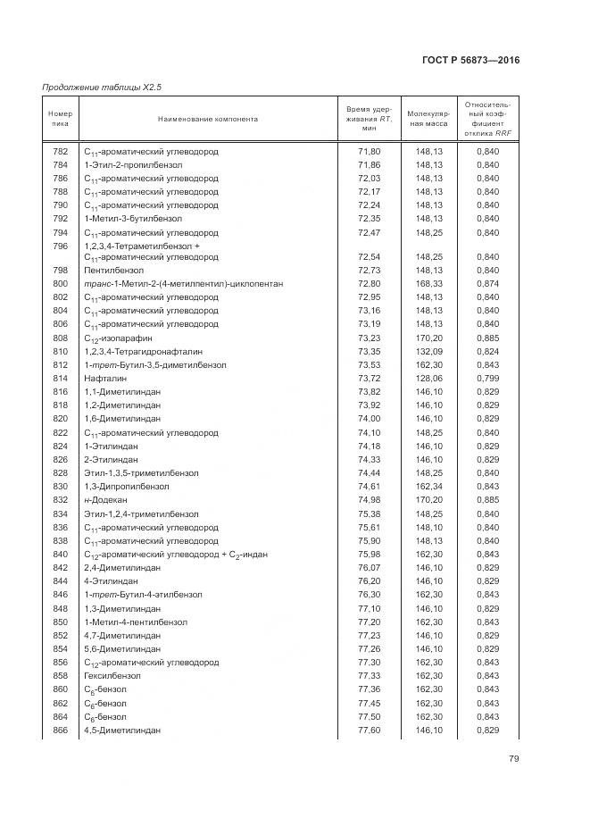 ГОСТ Р 56873-2016, страница 83