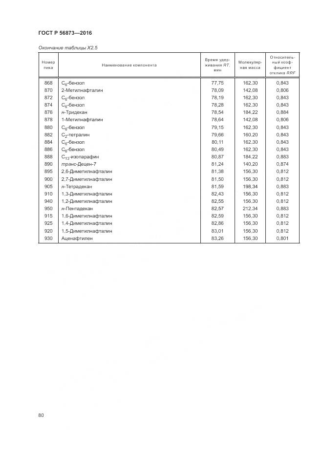 ГОСТ Р 56873-2016, страница 84