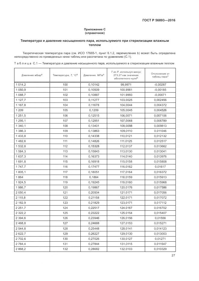 ГОСТ Р 56893-2016, страница 31