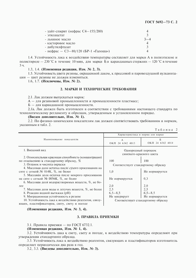 ГОСТ 5692-73, страница 3