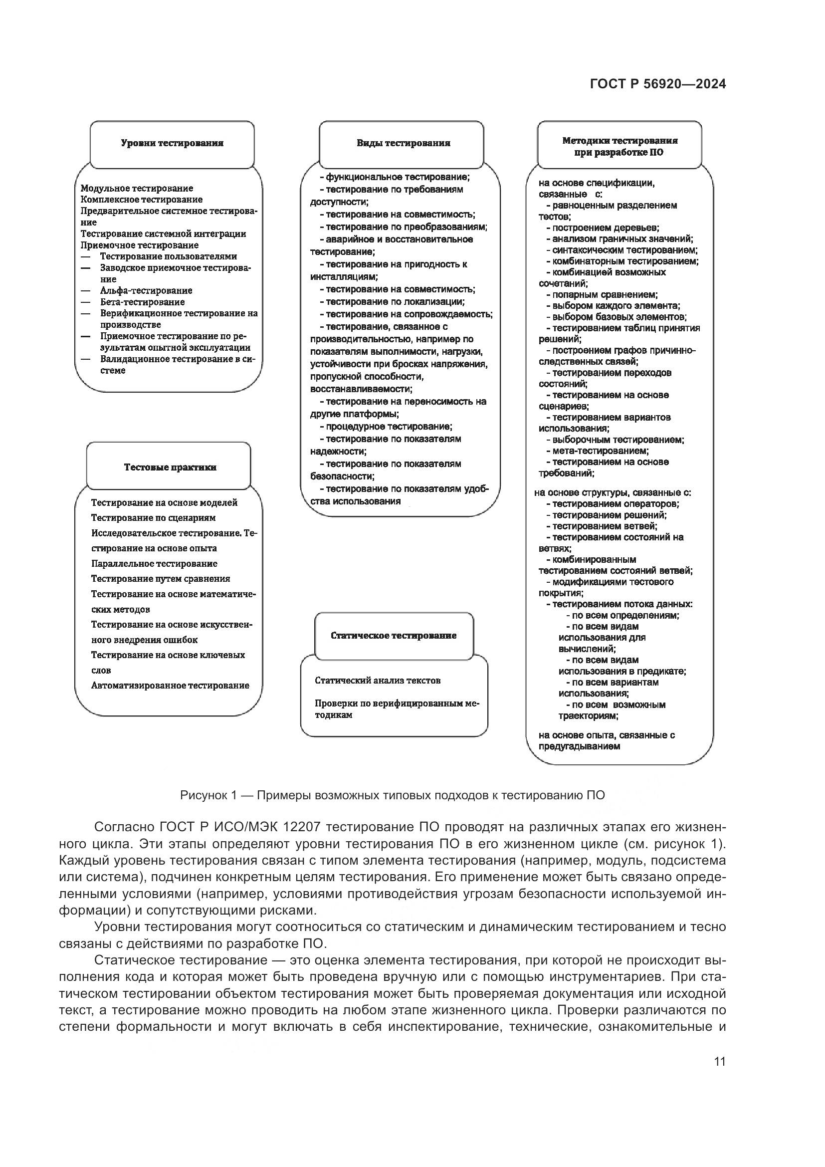 ГОСТ Р 56920-2024, страница 15