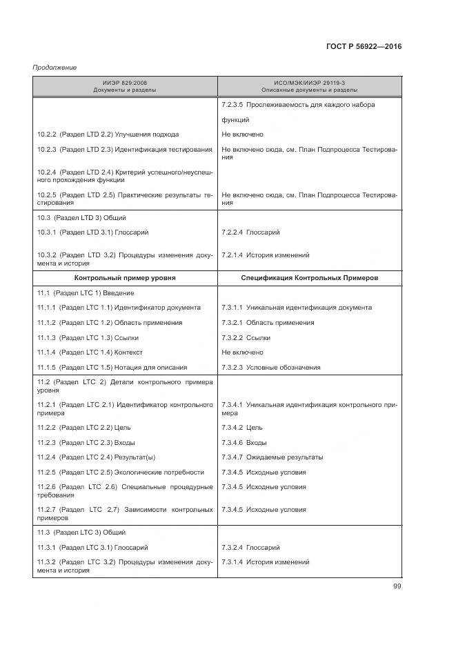 ГОСТ Р 56922-2016, страница 105