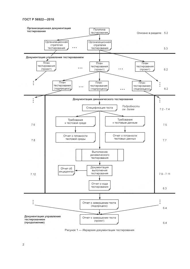 ГОСТ Р 56922-2016, страница 8