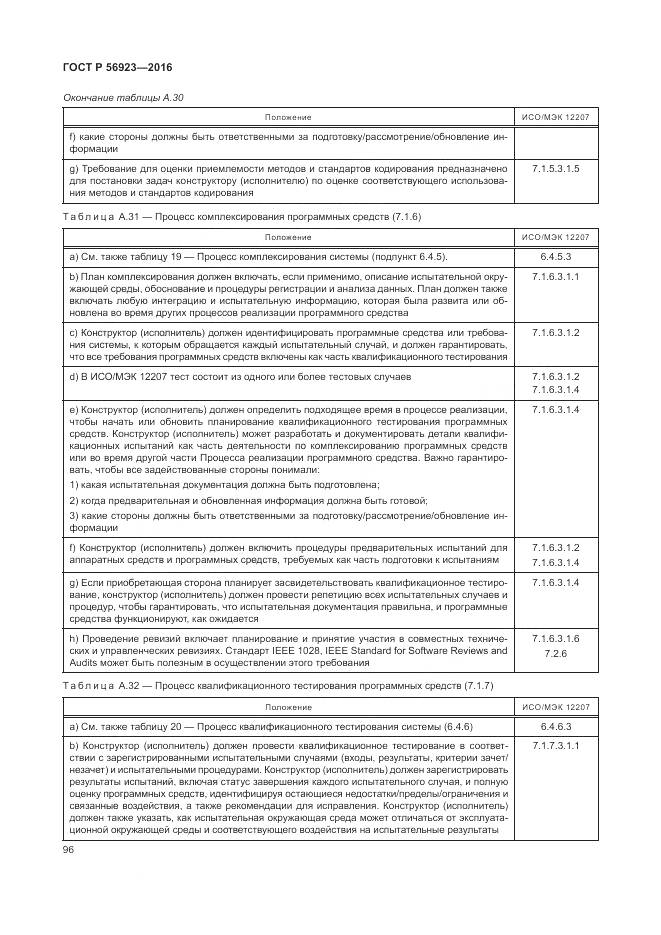 ГОСТ Р 56923-2016, страница 100