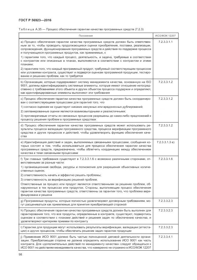 ГОСТ Р 56923-2016, страница 102