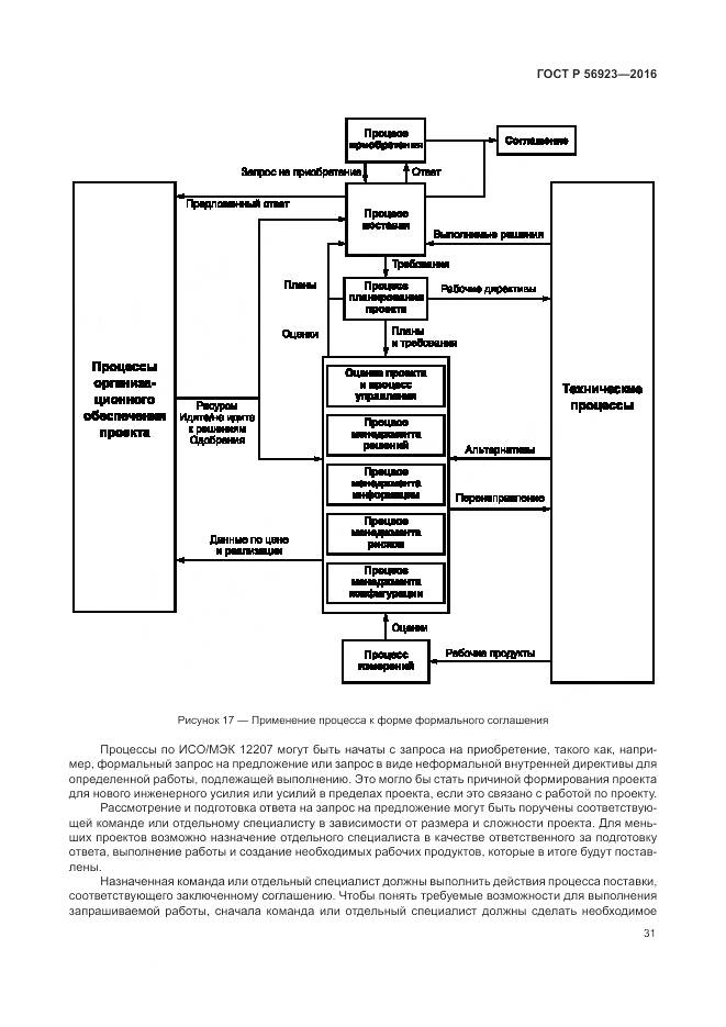 ГОСТ Р 56923-2016, страница 35