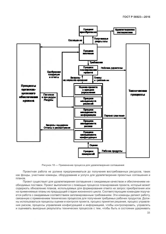 ГОСТ Р 56923-2016, страница 37