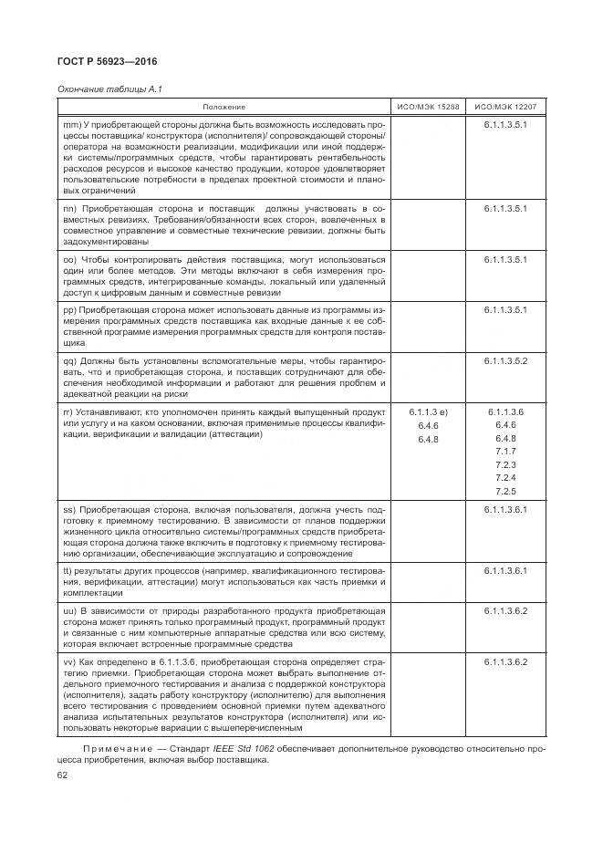 ГОСТ Р 56923-2016, страница 66