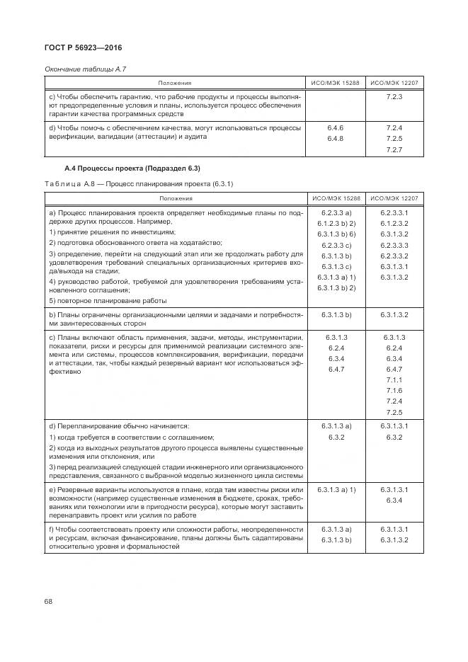 ГОСТ Р 56923-2016, страница 72