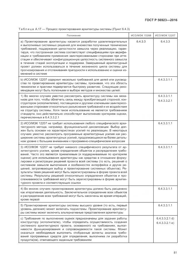 ГОСТ Р 56923-2016, страница 85