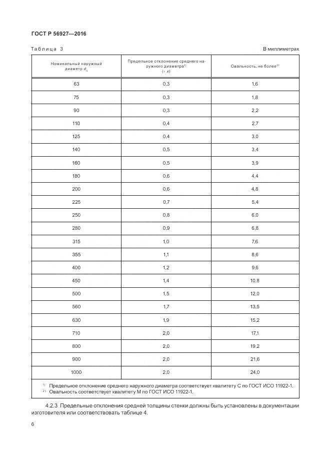 ГОСТ Р 56927-2016, страница 10