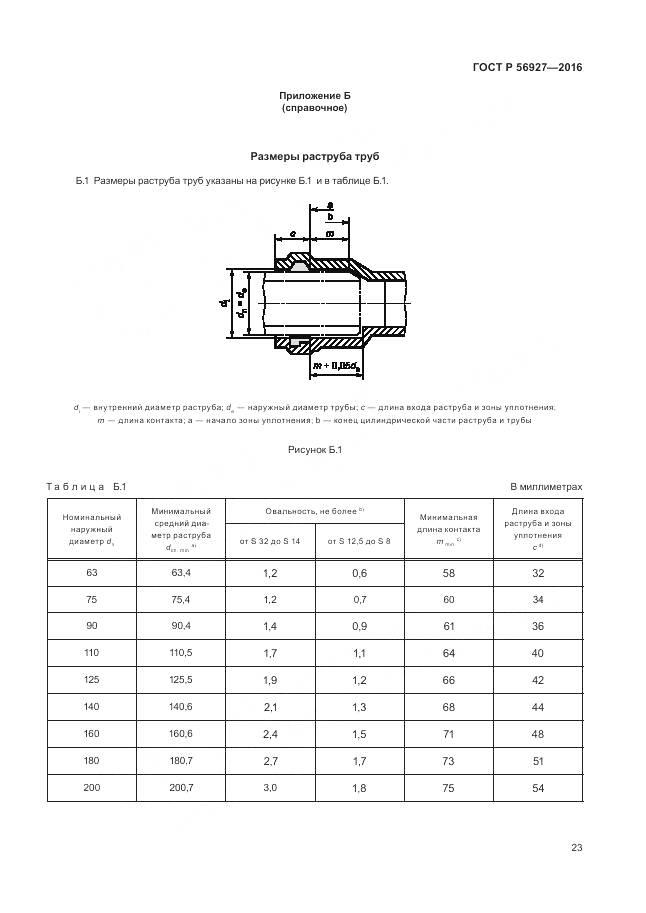 ГОСТ Р 56927-2016, страница 27
