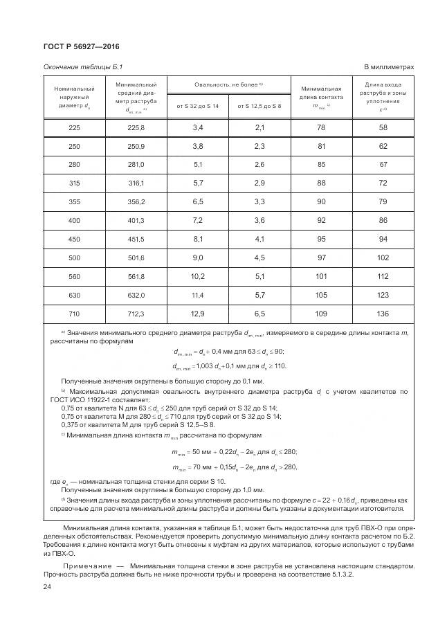 ГОСТ Р 56927-2016, страница 28