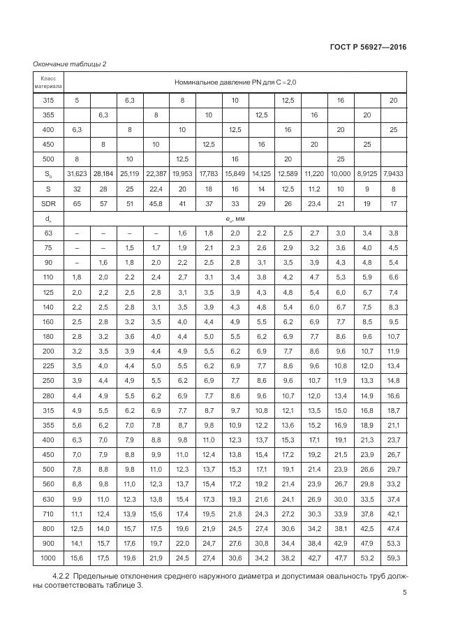 ГОСТ Р 56927-2016, страница 9