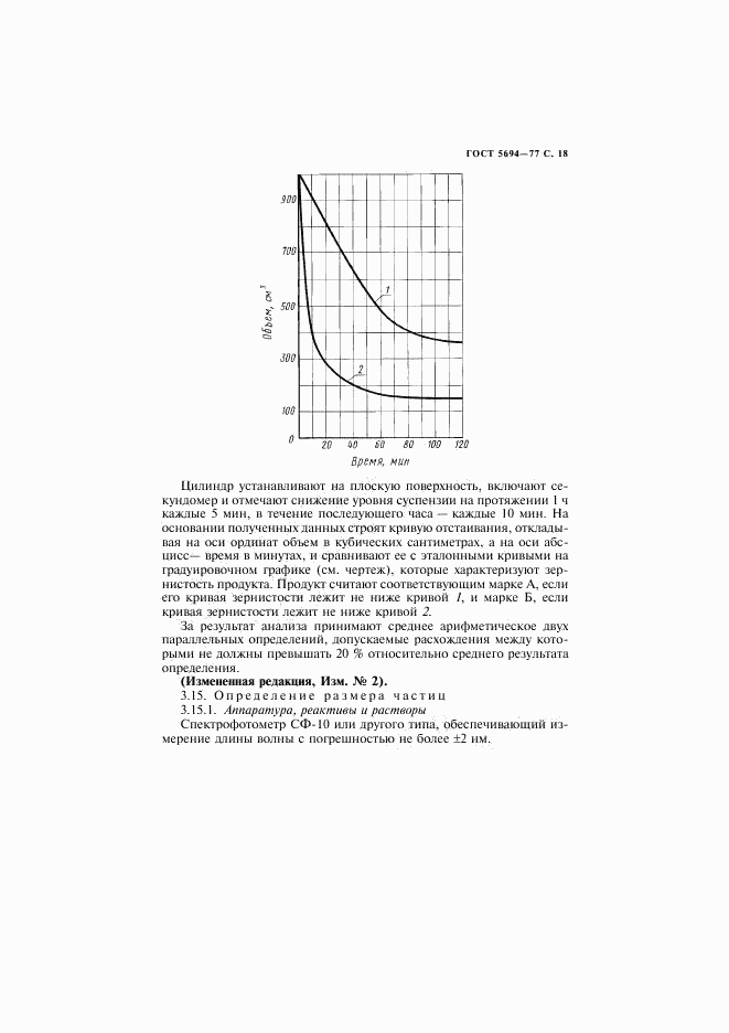 ГОСТ 5694-77, страница 19