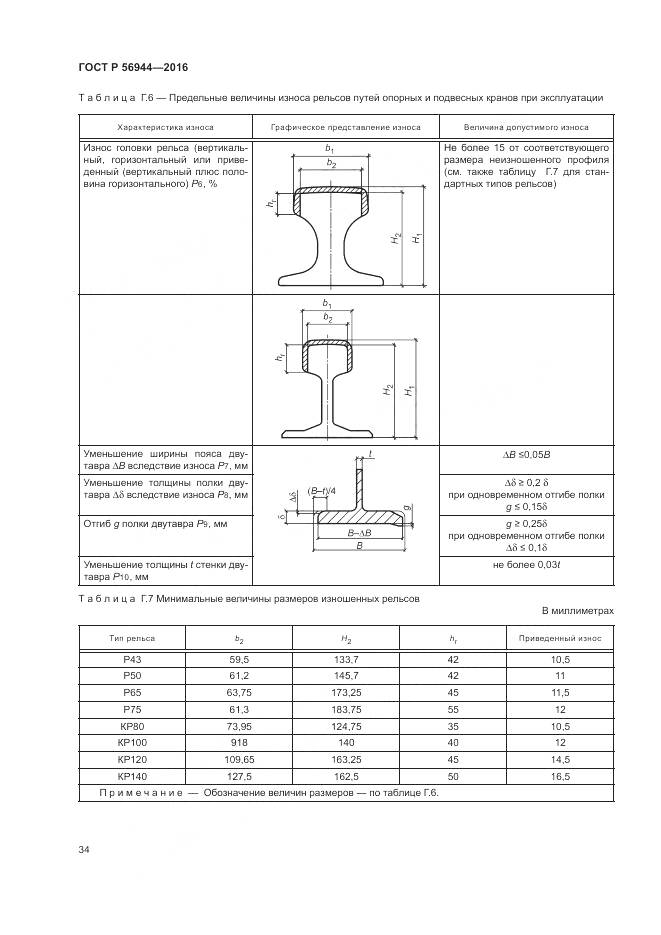 ГОСТ Р 56944-2016, страница 38