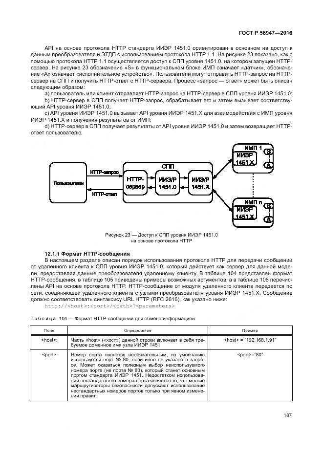 ГОСТ Р 56947-2016, страница 195