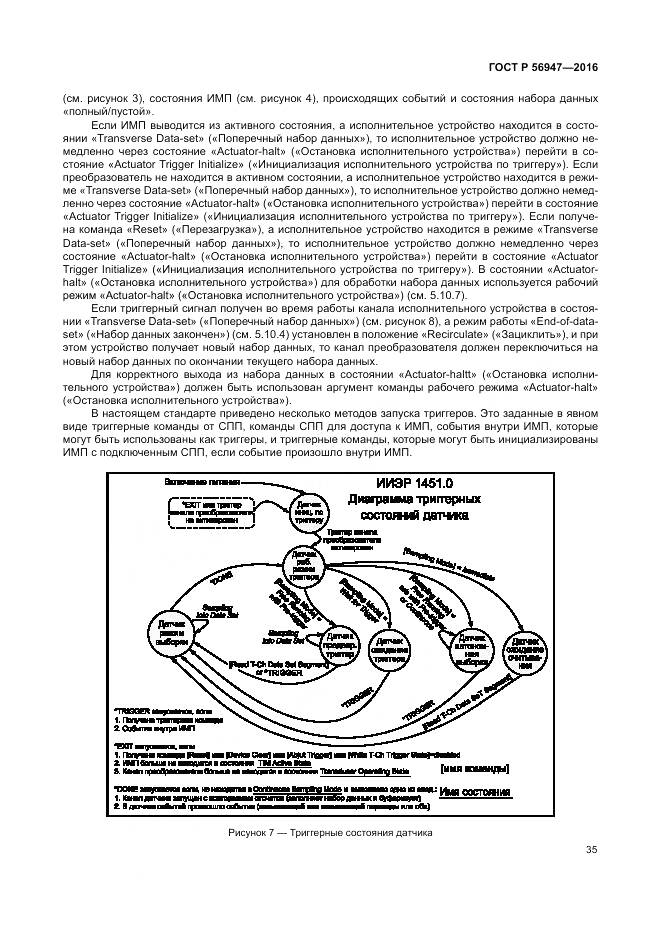 ГОСТ Р 56947-2016, страница 43