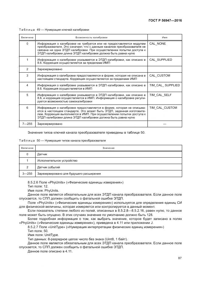 ГОСТ Р 56947-2016, страница 95