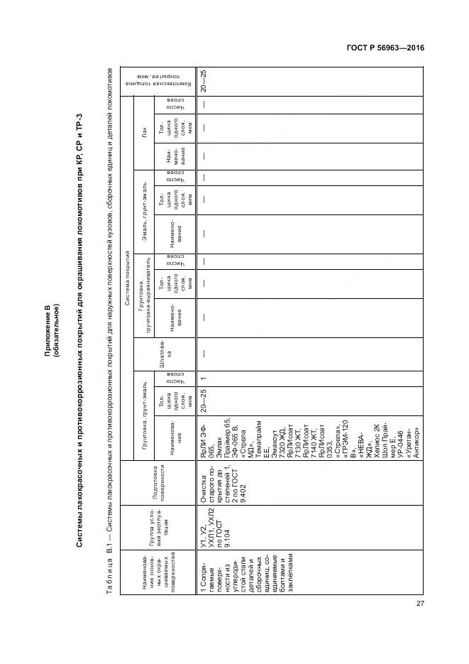 ГОСТ Р 56963-2016, страница 31