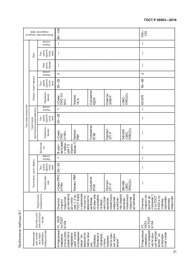 ГОСТ Р 56963-2016, страница 35