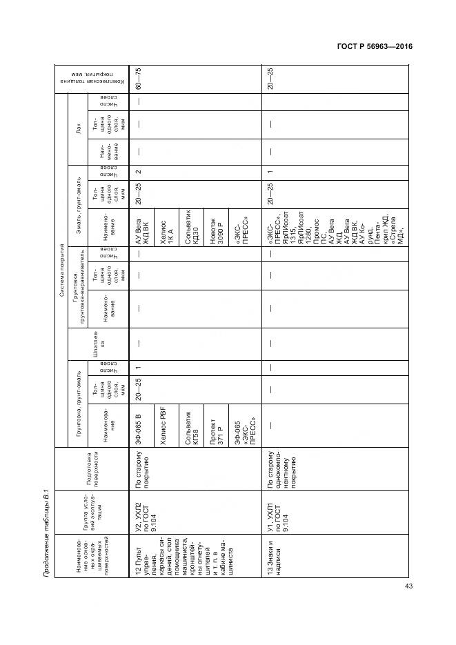 ГОСТ Р 56963-2016, страница 47