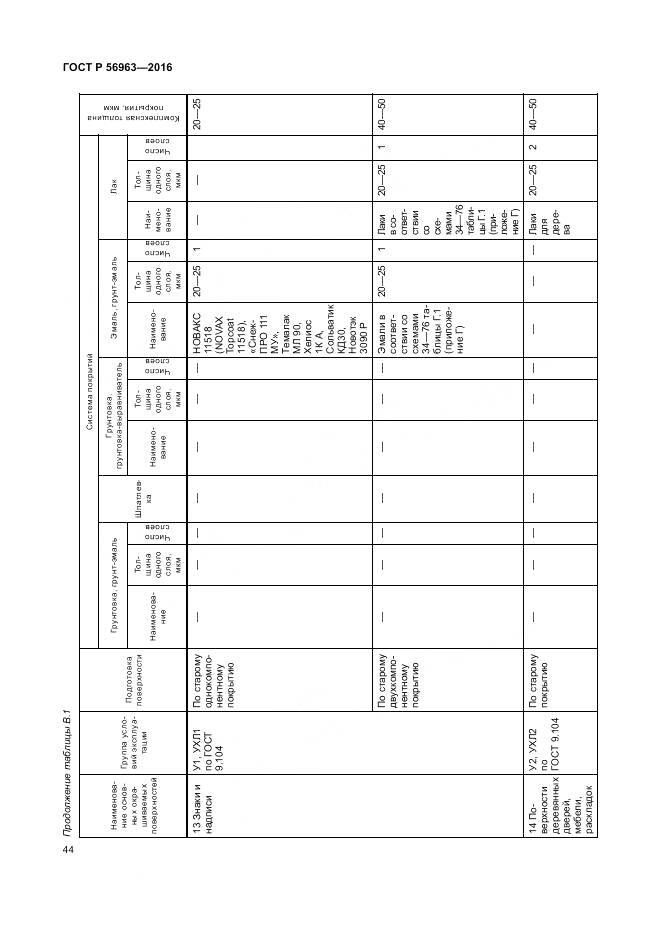 ГОСТ Р 56963-2016, страница 48