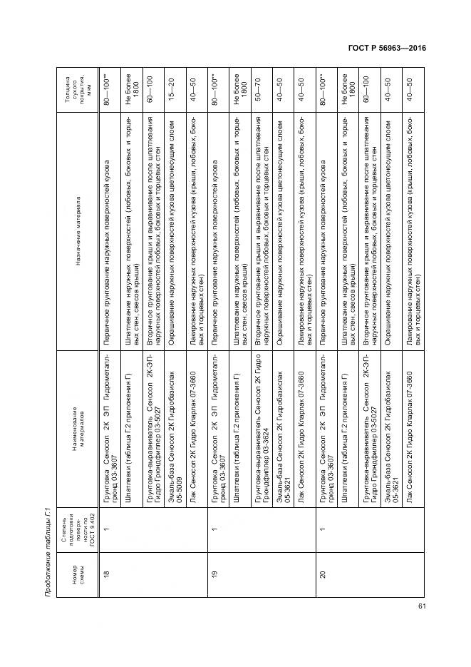 ГОСТ Р 56963-2016, страница 65