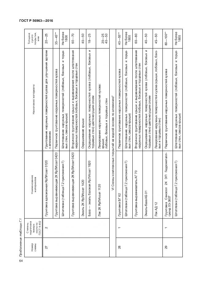 ГОСТ Р 56963-2016, страница 68